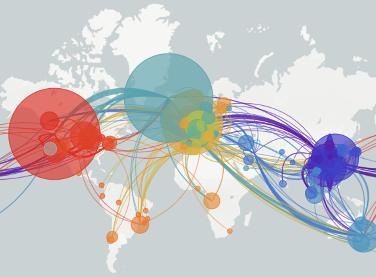 Map of virus pathways