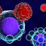 cancer-car-t-cell-therapy-722×406.jpg