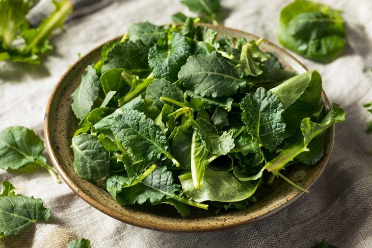 Raw Green Organic Baby Kale in a Bowl