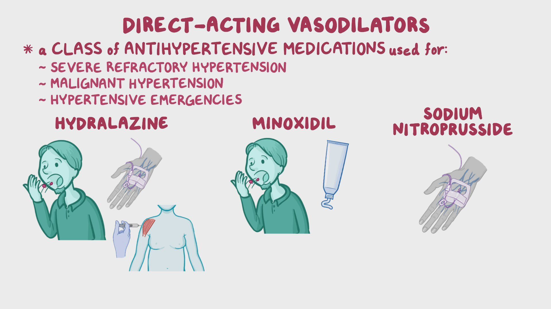 What Are Vasodilators? Health Advice, News, Resources And Lifestyle